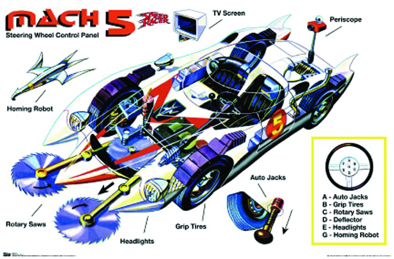 speed racer with mach 5 pop