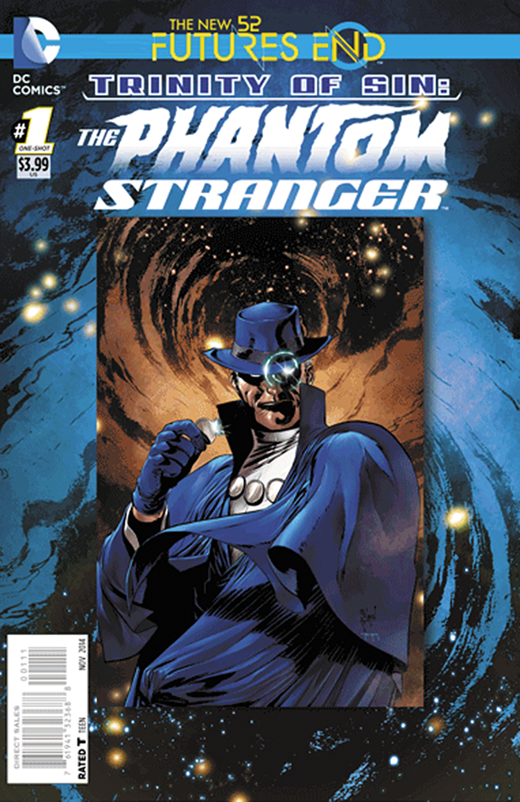 futures end 028