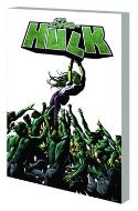 SHE-HULK TP VOL 08 SECRET INVASION