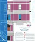 MULTI-STORY BUILDING MODEL CHRIS WARE PORTFOLIO