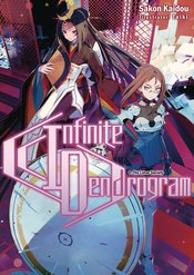 (USE MAY248205) INFINITE DENDROGRAM LIGHT NOVEL SC VOL 06 (C
