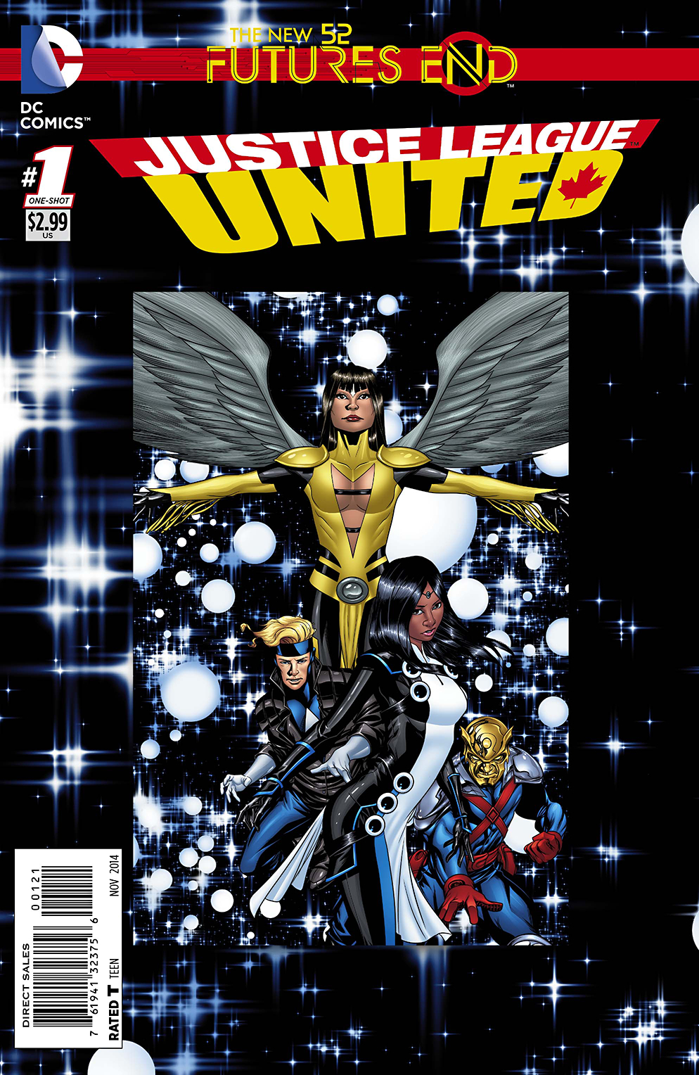 Futures end