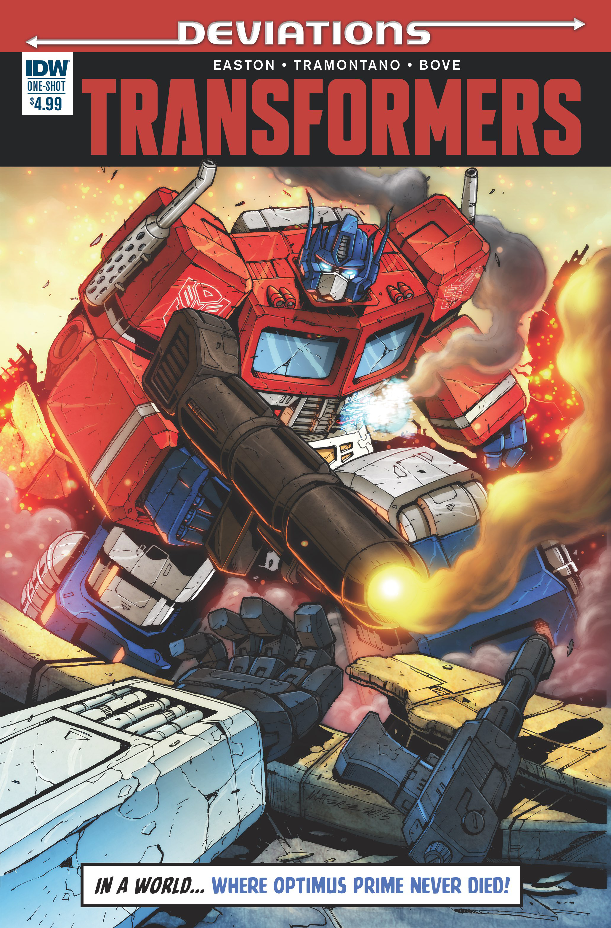 Transformers comic. Оптимус Прайм IDW. Optimus Prime Comics IDW. IDW Transformers Optimus Primal. Transformers deviations.