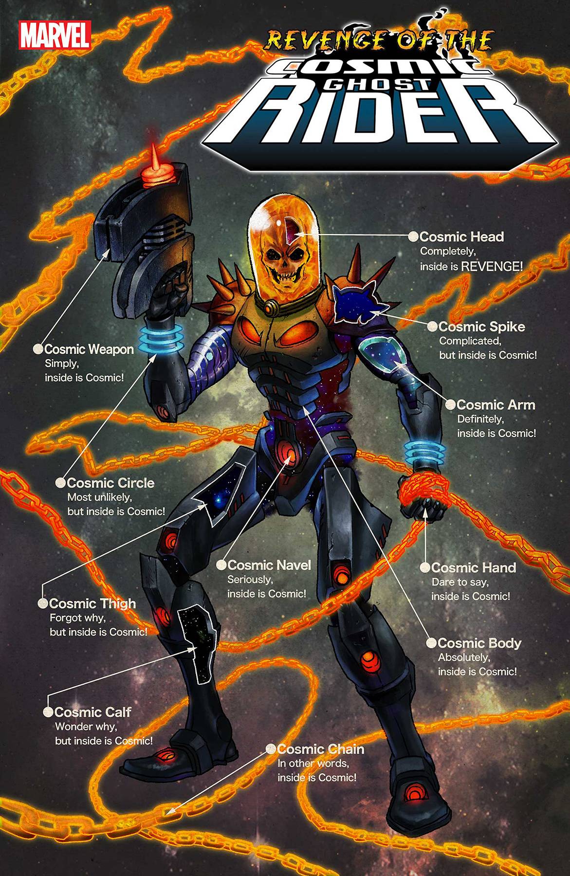 cosmic ghost rider 5 cosmic ghost rider 5