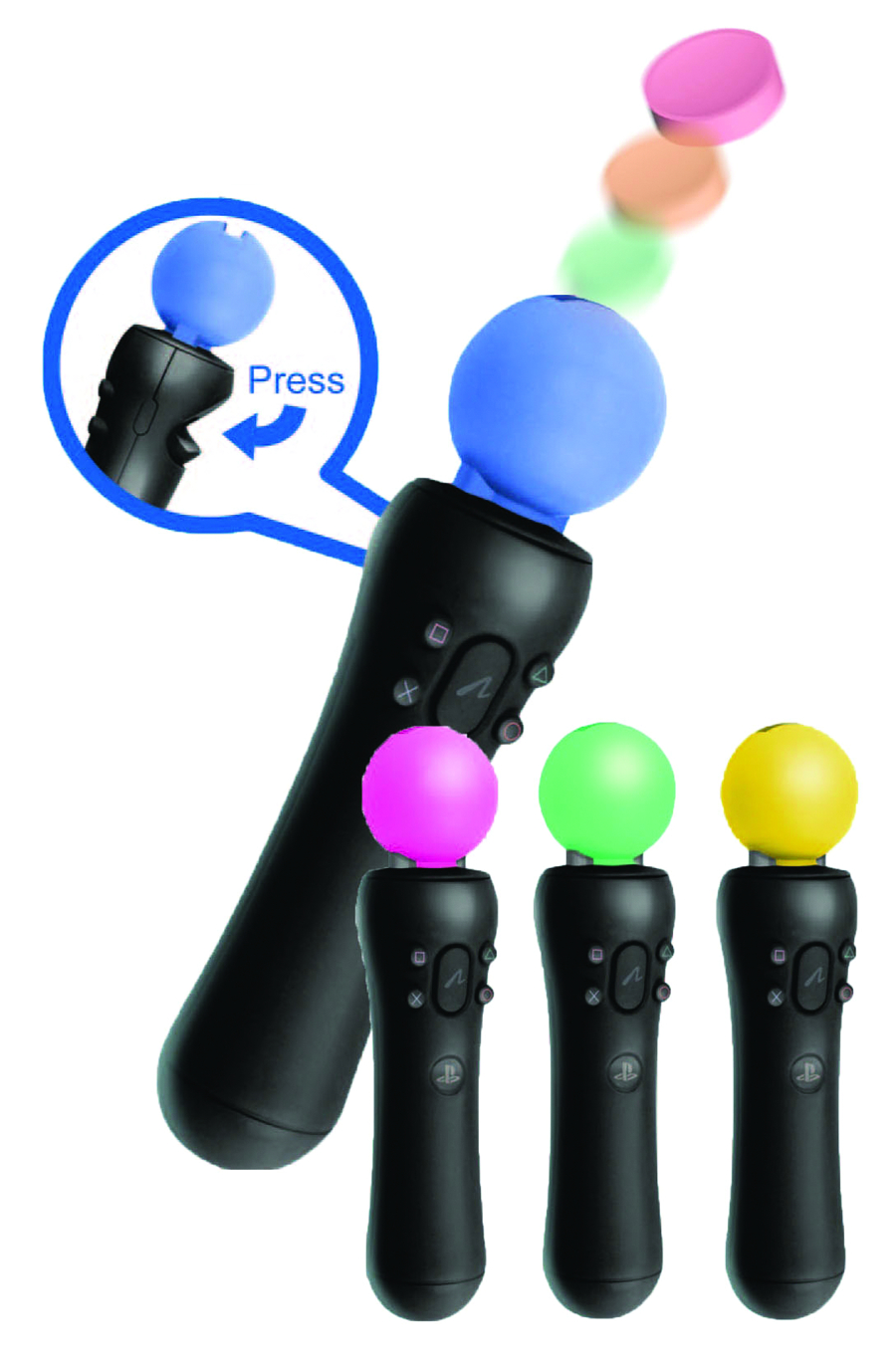 Ps move service steam фото 113