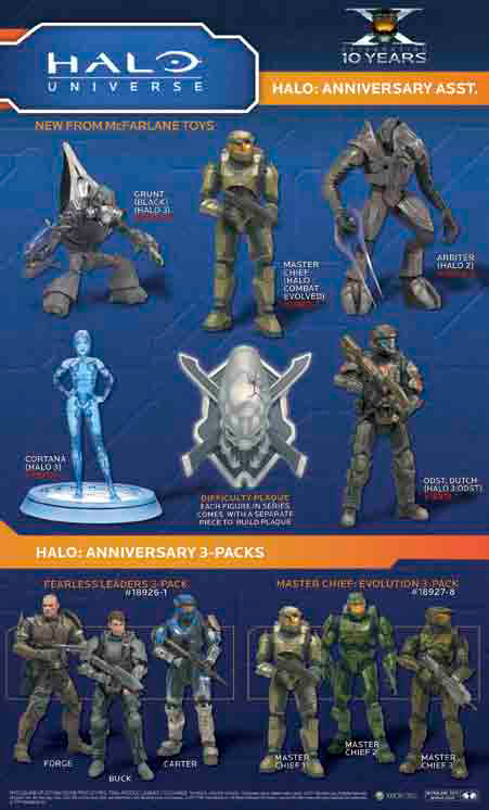 MCFARLANE Halo Anniversary Series 1 DUTCH 5" Action Figure Master Chief odst 3
