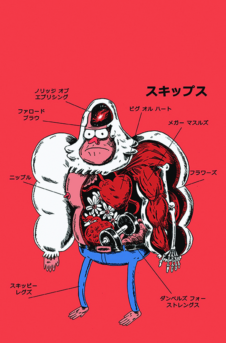JAN141036 - REGULAR SHOW SKIPS #5 (OF 6) 25 COPY INCV GIEGERICH VAR (NET -  Previews World