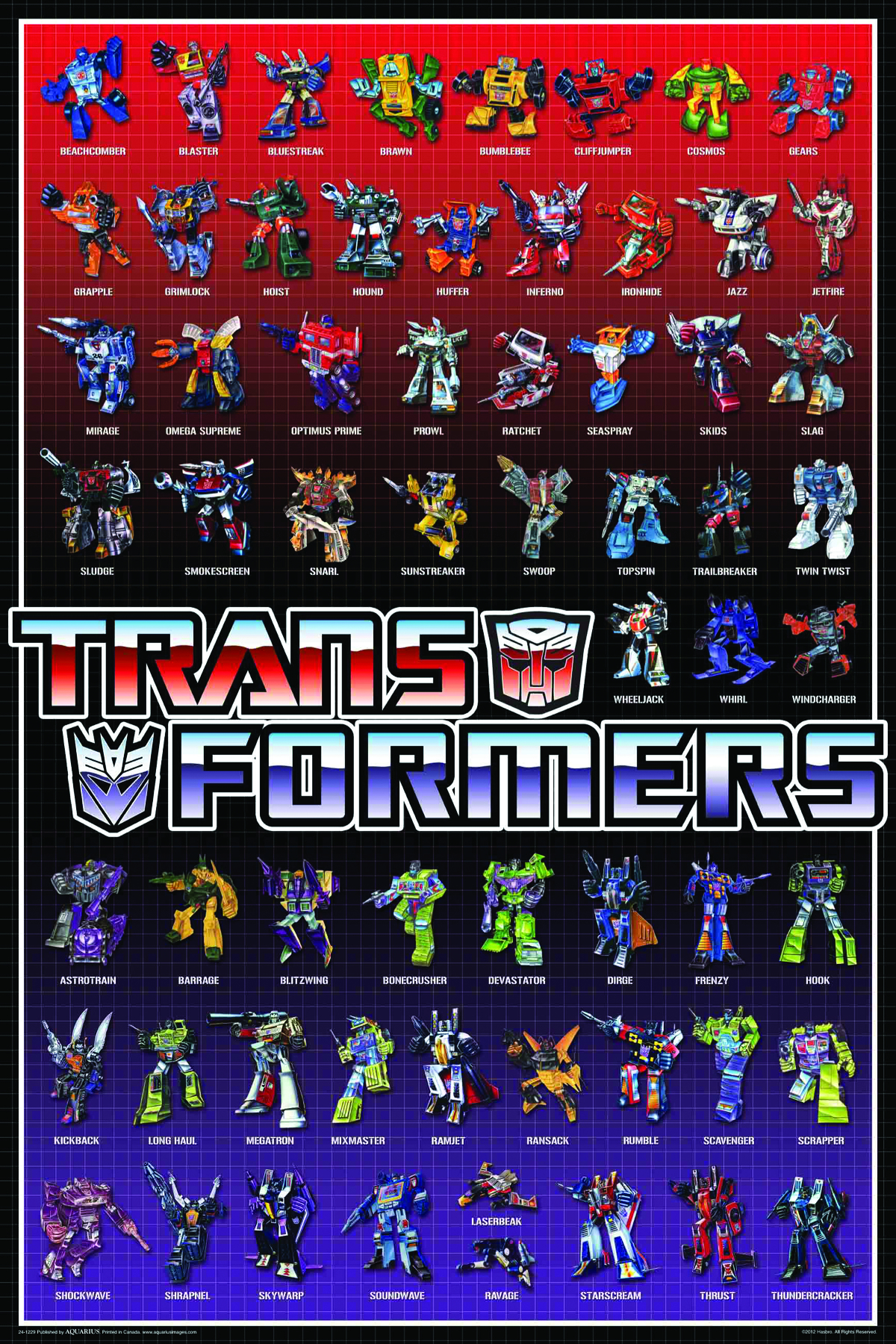 MAR142379 TRANSFORMERS CAST 24X36 WALL POSTER Previews World