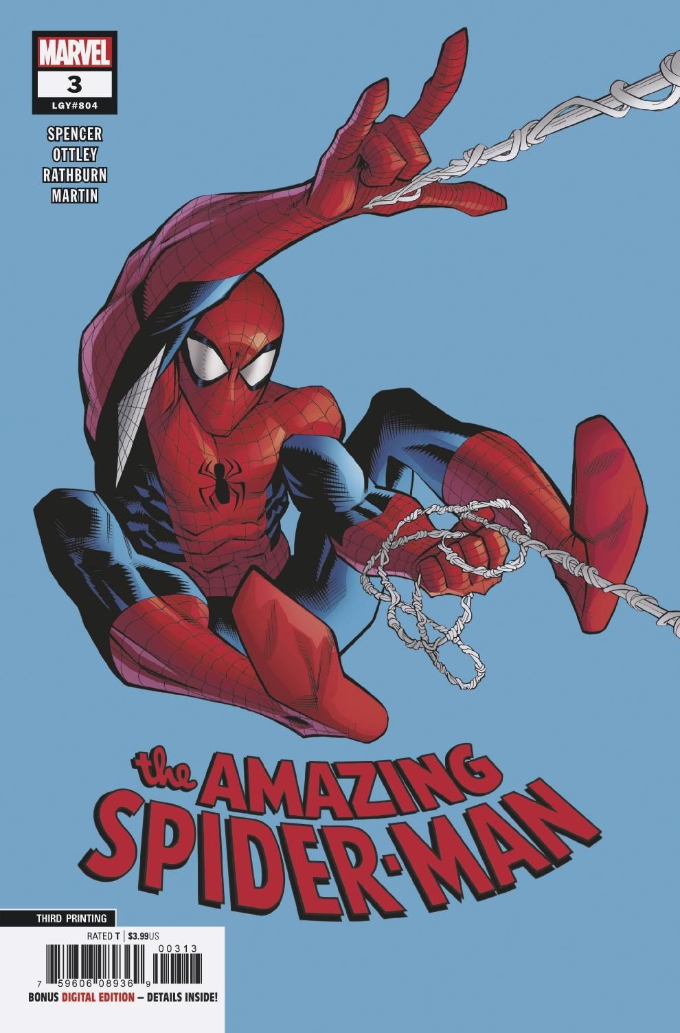 Amazing spiderman 3
