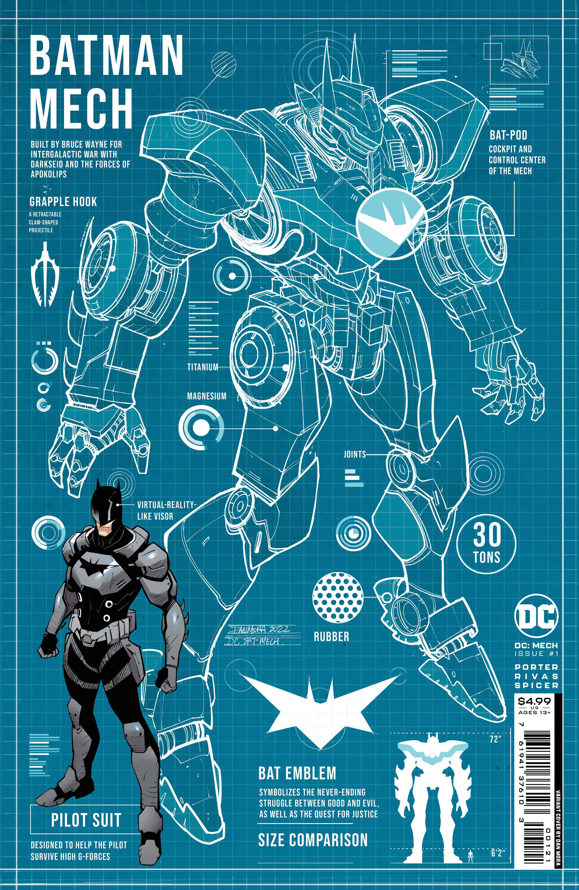 Batman's Justice Buster mech-suit in a Batman Beyond color scheme.  Character belongs to DC Comics. Art by Phil Cho. #batmanbeyond #jus... |  Instagram