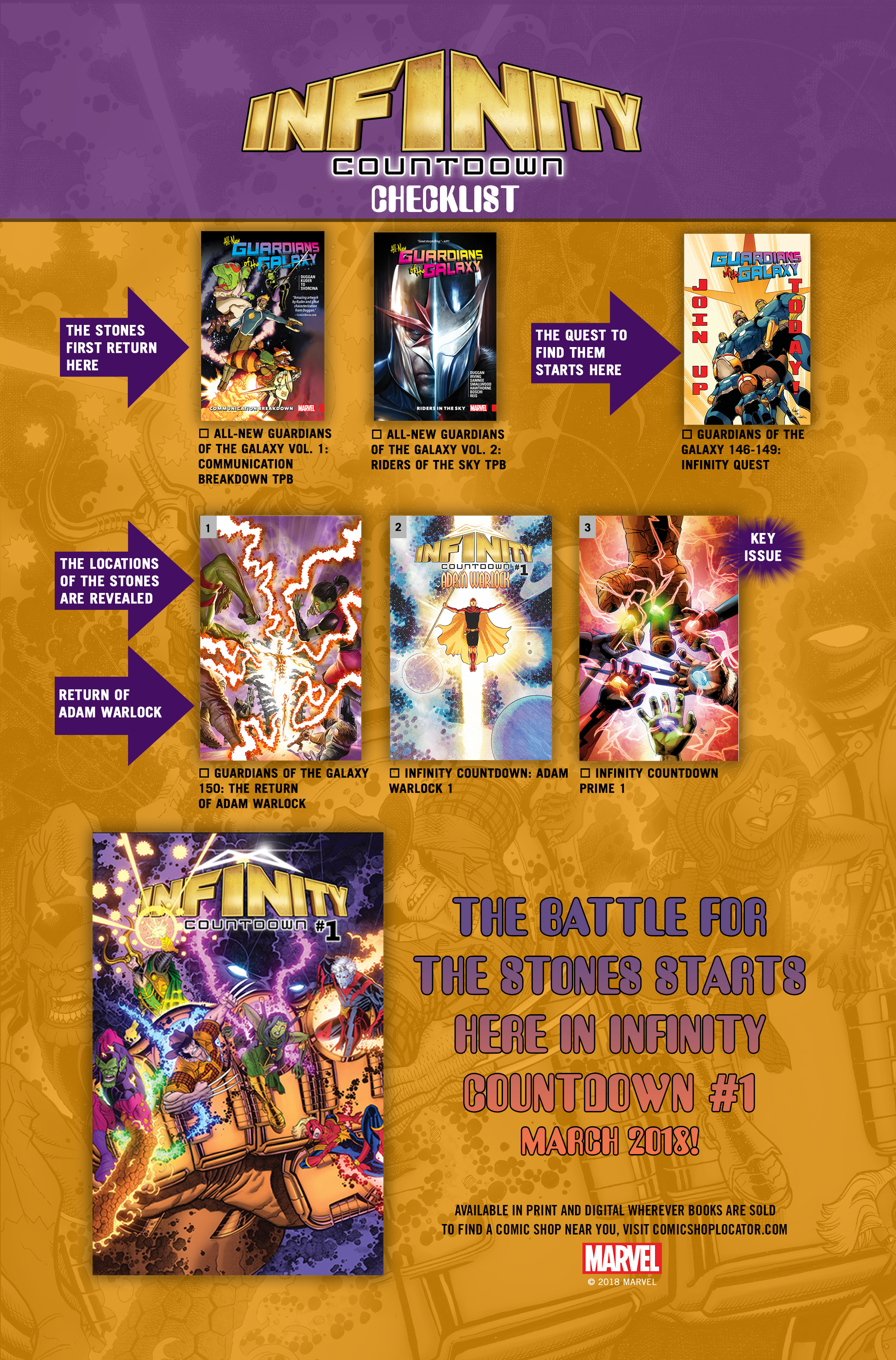 Marvels Infinity Countdown Checklist Previews World - 