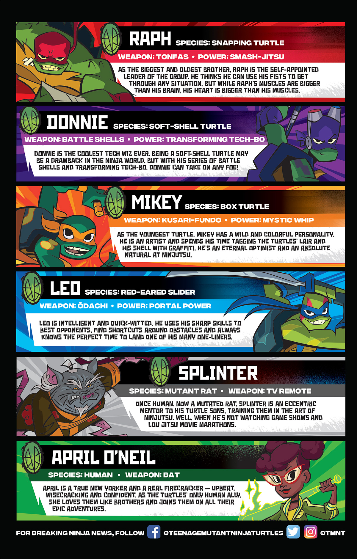 Exclusive HCF PREVIEWS Prevue: Rise of the Teenage Mutant Ninja Turtles